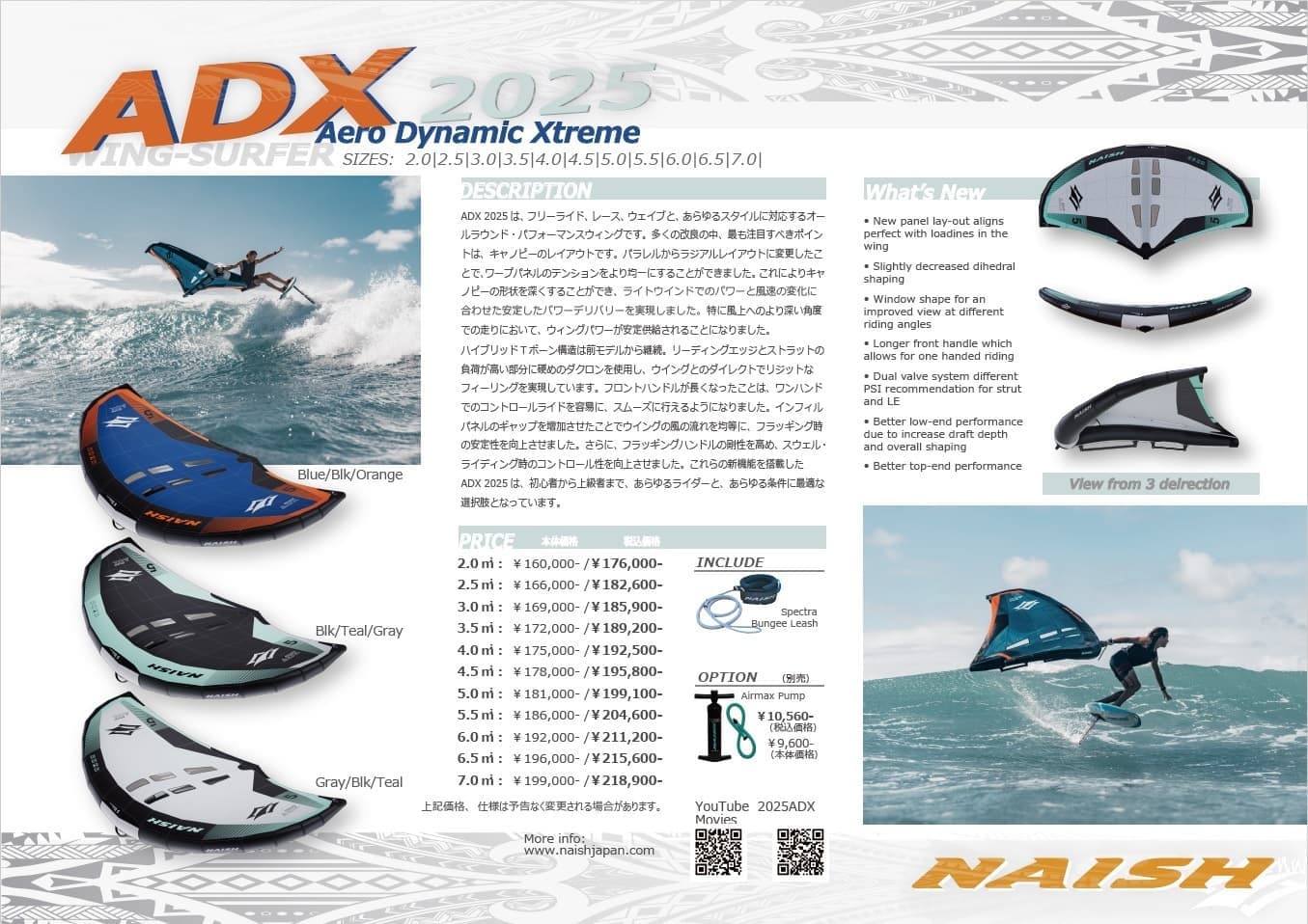 2025 ADX