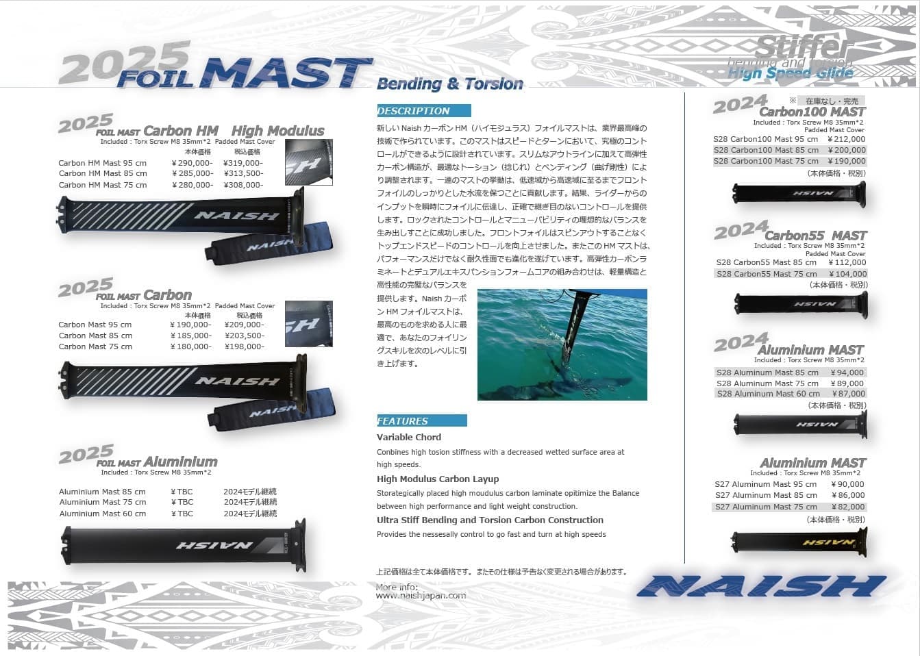 2025 Foil MAST